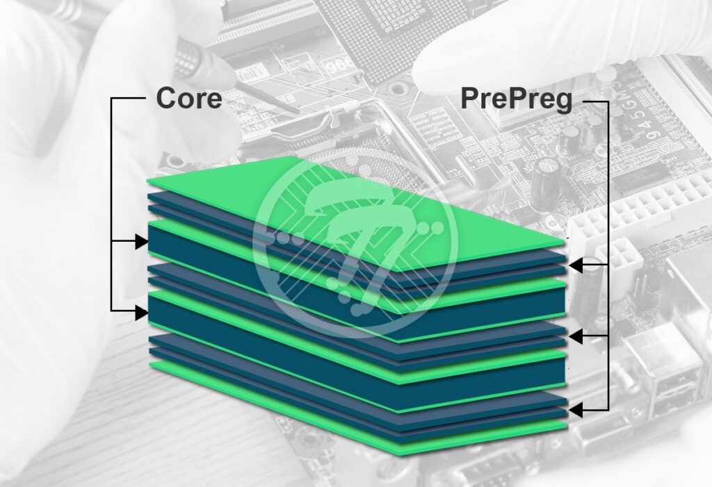 Difference Between Pcb Core And Prepreg Technotronix